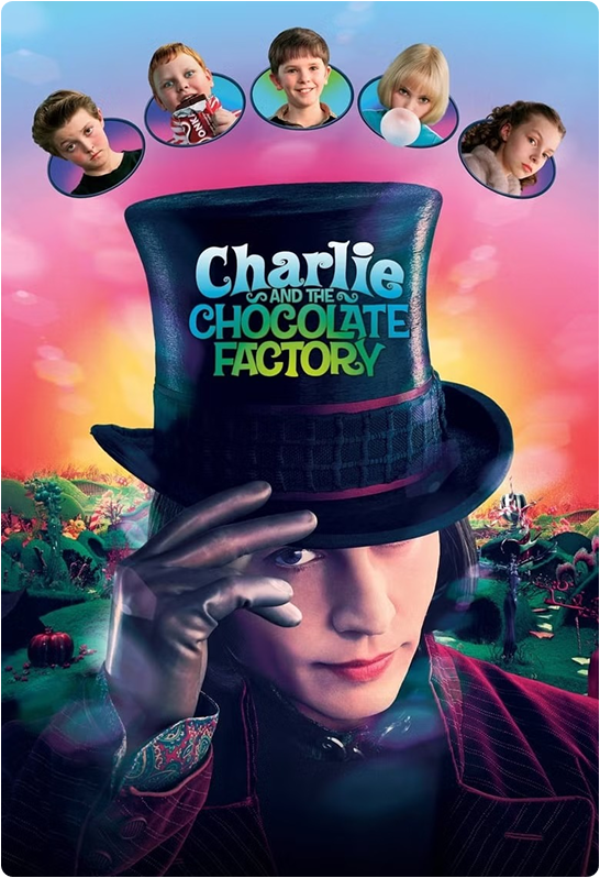 Willy Wonka character poster